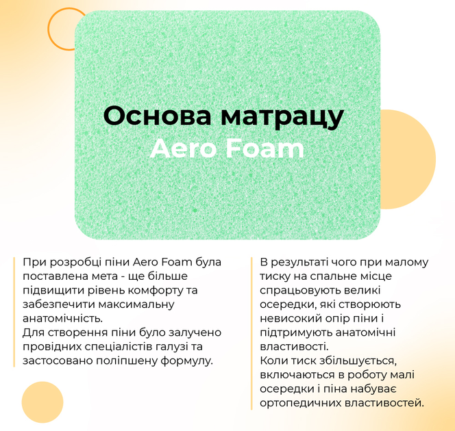 Матрац Come-for Roll Innovation CocoRoll 160x200 см (2560451602003) - зображення 6