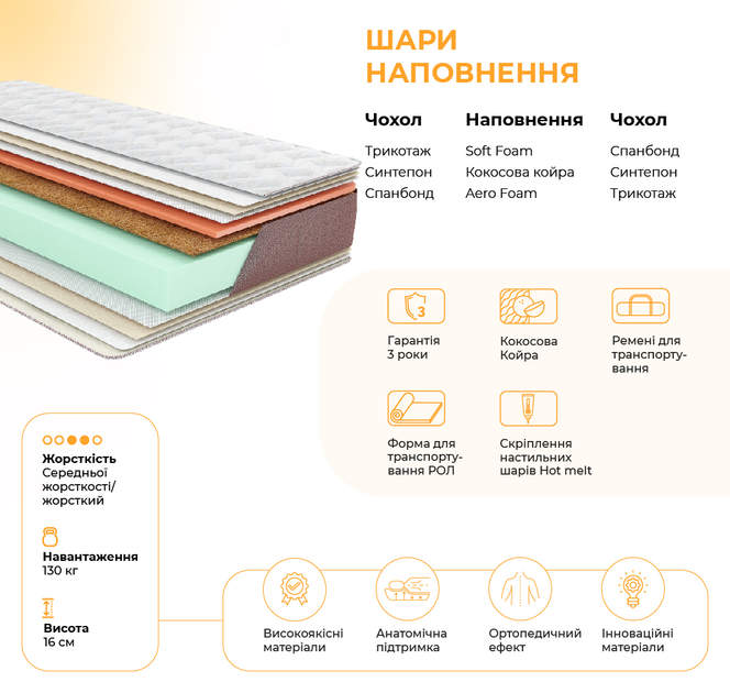 Матрац Come-for Roll Innovation CocoRoll 90x200 см (2560450902005) - зображення 2