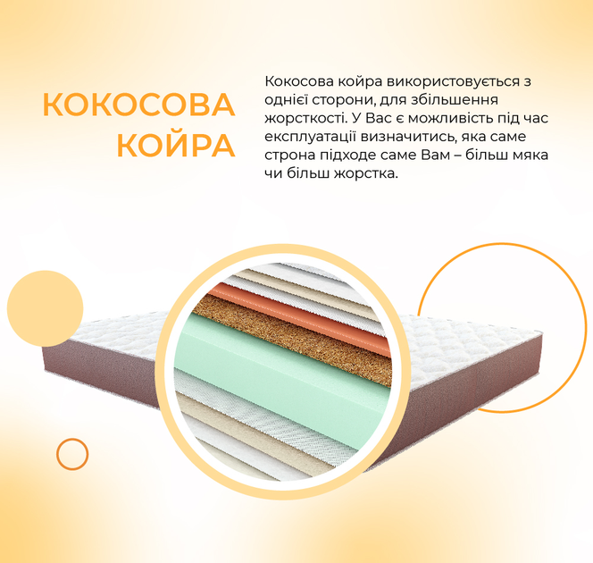 Матрац Come-for Roll Innovation CocoRoll 90x200 см (2560450902005) - зображення 4