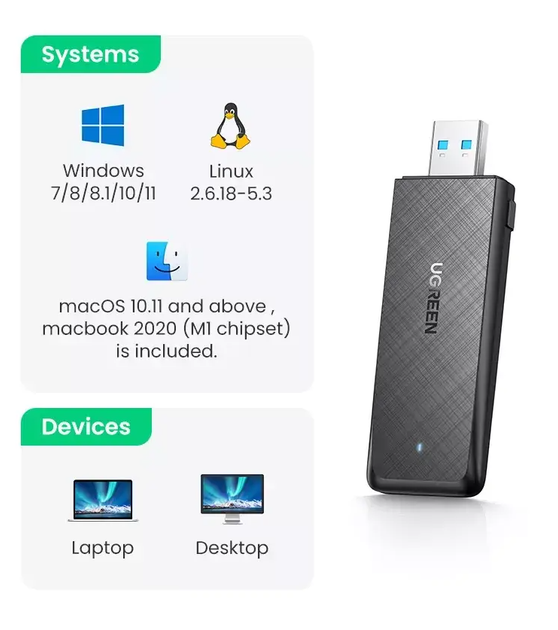 Адаптер Wi-Fi UGREEN CM492 (AC1300M) двухдиапазонный 1300Mbps 2.4/5Ghz (50340) - изображение 7