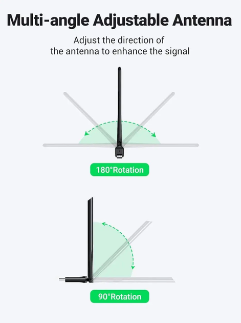 Адаптер Wi-Fi UGREEN CM496 (AC650) двухдиапазонный с внешней антенной (90339) - изображение 4