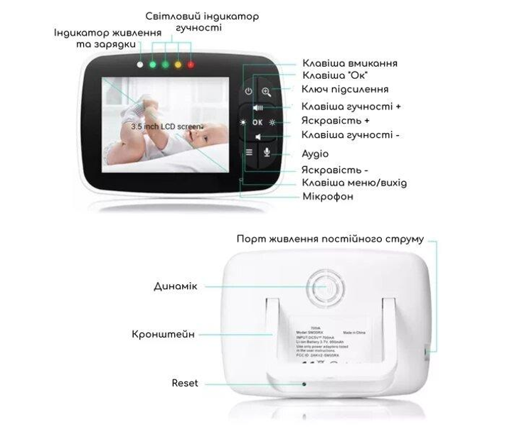 Видеоняня Baby Monitor SM-32 + гибкий держатель камеры, датчик звука, беспроводная радионяня с портативным дисплеем и измерением температуры Поворотная радионяня с энергосберегающим режимом - изображение 3