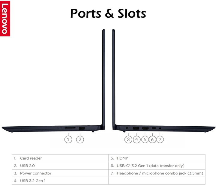 Ноутбук Lenovo IdeaPad 1 15AMN7 (82VG00WXUS) - Фото 2 Ноутбук Lenovo IdeaPad 1 15AMN7 (82VG00WXUS) - изображение 2
