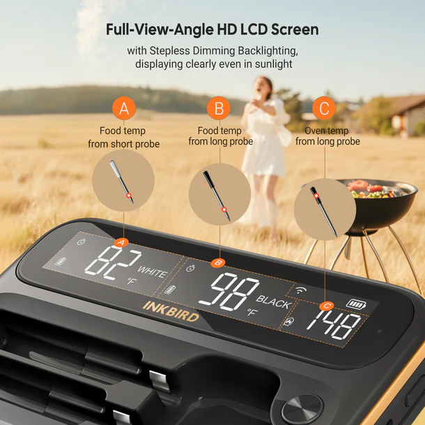 BBQ термометр Inkbird INT-12-BW цифровий із Bluetooth 5.4 та Wi-Fi 5G+2.4G на 2 бездротові щупи IP67 - изображение 4
