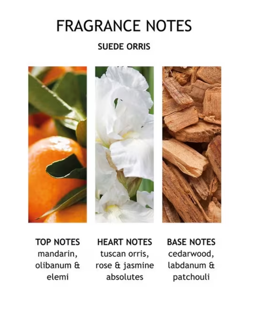 Міст для волосся Molton Brown Suede Orris 100 мл (8080126214) - зображення 3