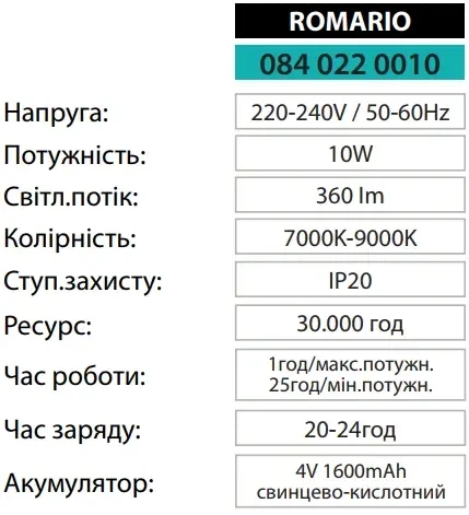 Ліхтар акумуляторний переносний з сонячною панеллю для кемпінгу, туризму, природи (1600мАг, 10W) ROMARIO - Фото 7 Ліхтар акумуляторний переносний з сонячною панеллю для кемпінгу, туризму, природи (1600мАг, 10W) ROMARIO - зображення 7