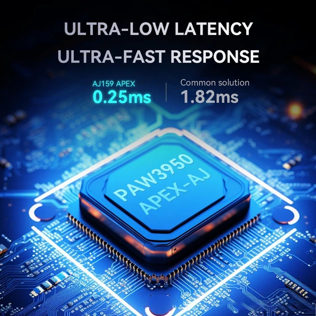 Беспроводная игровая мышь AJAZZ AJ159 APEX 8K, зарядная док