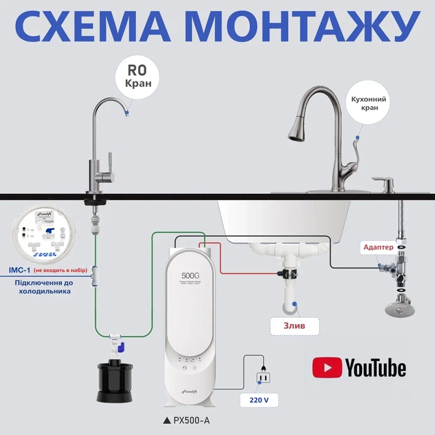 Система зворотного осмосу Frizzlife Tankless PX500-A - зображення 4