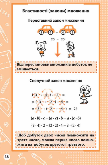 Книга Увесь курс початкової школи у таблицях і схемах. 1-4 класи. Автор - О. Є. Жукова (АССА) - Фото 2 Книга Увесь курс початкової школи у таблицях і схемах. 1-4 класи. Автор - О. Є. Жукова (АССА) - зображення 2