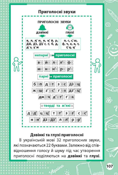 Книга Увесь курс початкової школи у таблицях і схемах. 1-4 класи. Автор - О. Є. Жукова (АССА) - Фото 3 Книга Увесь курс початкової школи у таблицях і схемах. 1-4 класи. Автор - О. Є. Жукова (АССА) - зображення 3