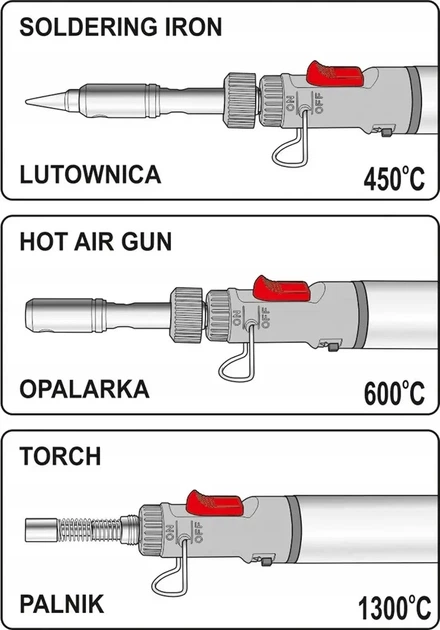 Паяльник газовый 3в1 70Вт Vorel 73410 - изображение 3