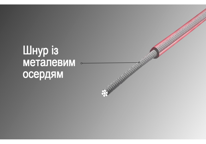 Швидкісна скакалка з лічильником EasyFit чорний-рожевий - изображение 4