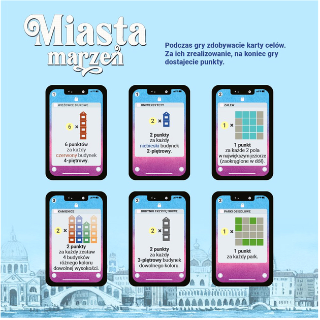 Gra planszowa Nasza Ksiegarnia Miasta marzeń (5904915904635) - obraz 7