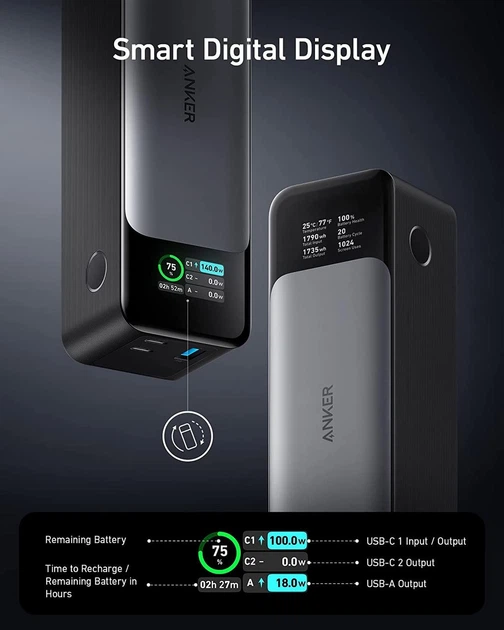 Зовнішній акумулятор Anker 737 (PowerCore 24K) 24000 мАг