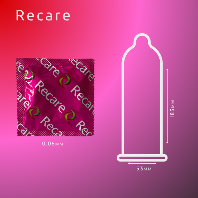 Презервативи Recare Delay Candy з ароматом цукерок 12 шт (ROZ6501053501) - зображення 5