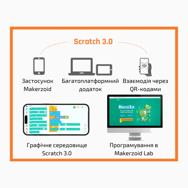 Програмований конструктор Makerzoid Superbot Master Premium - зображення 7