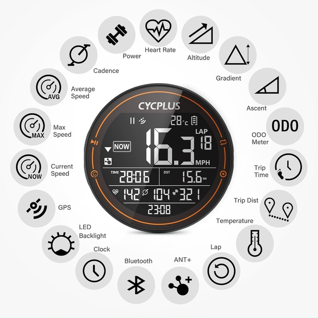 Велокомпьютер CYCPLUS M2 беспроводной GPS-велокомпьютер с поддержкой датчиков по ANT+ - изображение 6