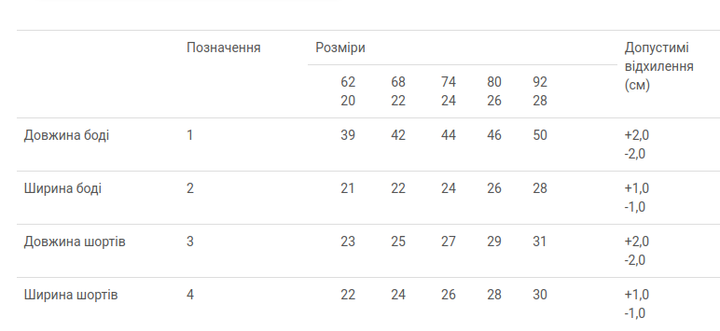 Набір боді вишиванка і шорти Ladan Зоря 62 Білий, червоний (BD13SK3-CHERVONYCHORNY) - зображення 4