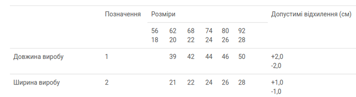Боді вишиванка Ladan Друзі-борщузі 92 Білий (BD20-DRUZIBORSCHUZI) - Фото 6 Боді вишиванка Ladan Друзі-борщузі 92 Білий (BD20-DRUZIBORSCHUZI) - изображение 6