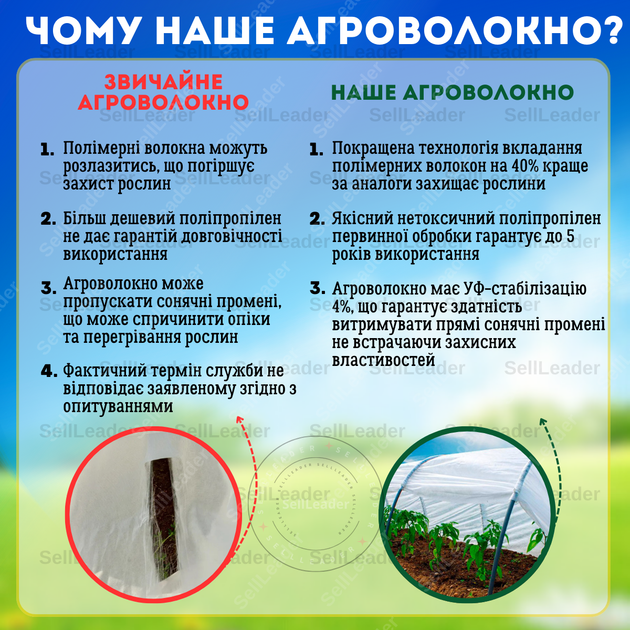 Агроволокно белое плотное 3,2 метра на метраж 42г/м² для клубники кустов укрытия винограда моркови почвы - изображение 7