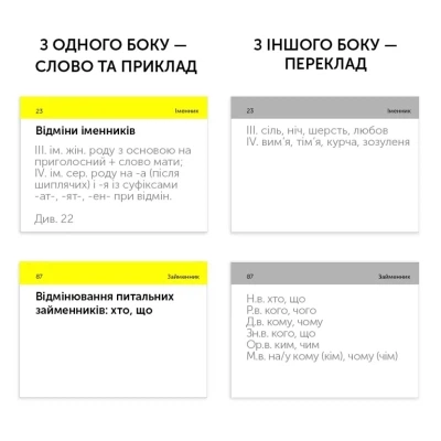 Обучающий набор English Student Карточки для изучения английского языка ЗНО Украинский язык (укр.) (591225954) - Фото 2 Обучающий набор English Student Карточки для изучения английского языка ЗНО Украинский язык (укр.) (591225954) - изображение 2