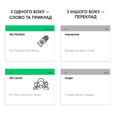 Навчальний набір English Student Картки для вивчення німецької мови Нижче середнього A2 (укр.) (59122578) - Фото 2 Навчальний набір English Student Картки для вивчення німецької мови Нижче середнього A2 (укр.) (59122578) - зображення 2