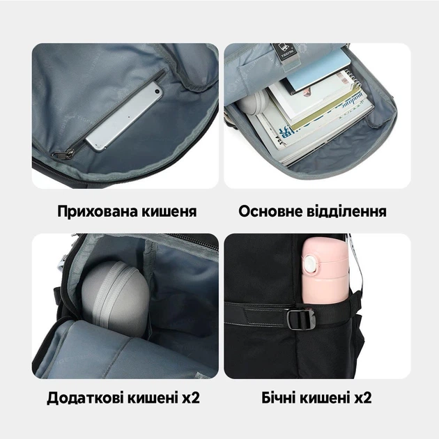 Рюкзак міський жіночий Tigernu T-B9511 14.7л для ноутбука 15'' White (17040) - Фото 5 Рюкзак міський жіночий Tigernu T-B9511 14.7л для ноутбука 15'' White (17040) - зображення 5