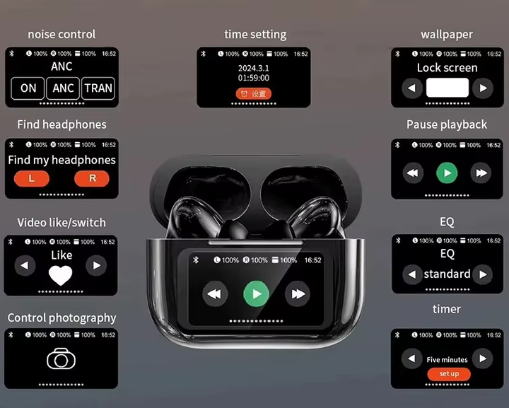Беспроводные наушники Mzymi A8 Pro шумоподавляющие наушники Bluetooth с сенсорным управлением/ чорные - изображение 2
