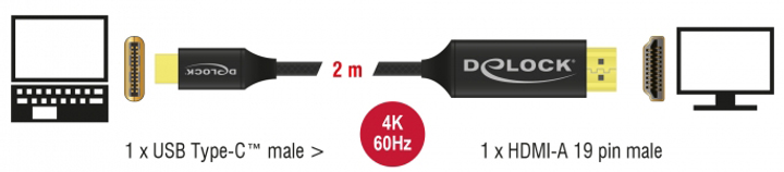 Кабель Delock USB Type-C to HDMI 4K 60 Hz 2m Black (4043619849055) - зображення 3