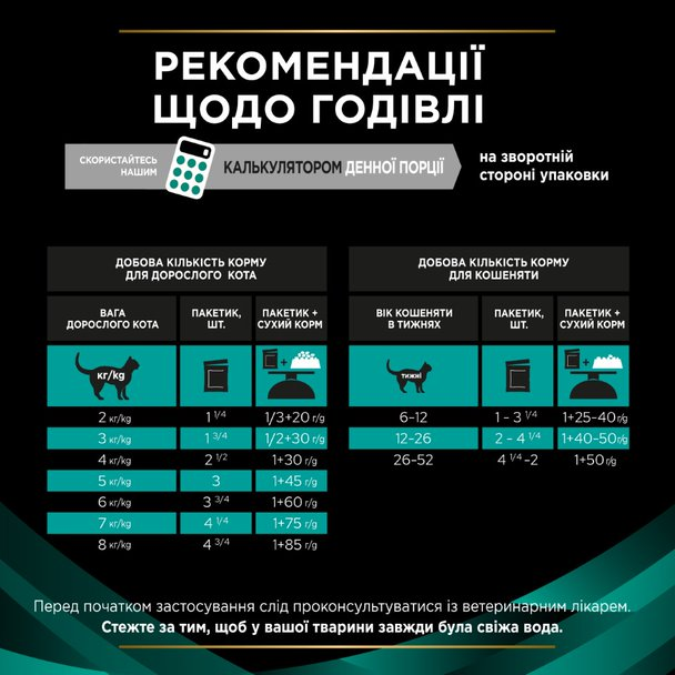 Вологий лікувальний корм Purina ProPlan Veterinary Diets для котів при хворобах шкт 30шт*85г - Фото 10 Вологий лікувальний корм Purina ProPlan Veterinary Diets для котів при хворобах шкт 30шт*85г - зображення 10