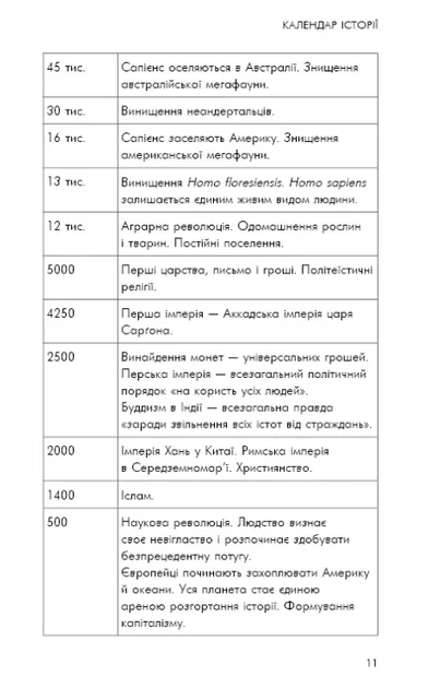 Sapiens. Людина розумна. Коротка історія людства - Фото 5 Sapiens. Людина розумна. Коротка історія людства - изображение 5