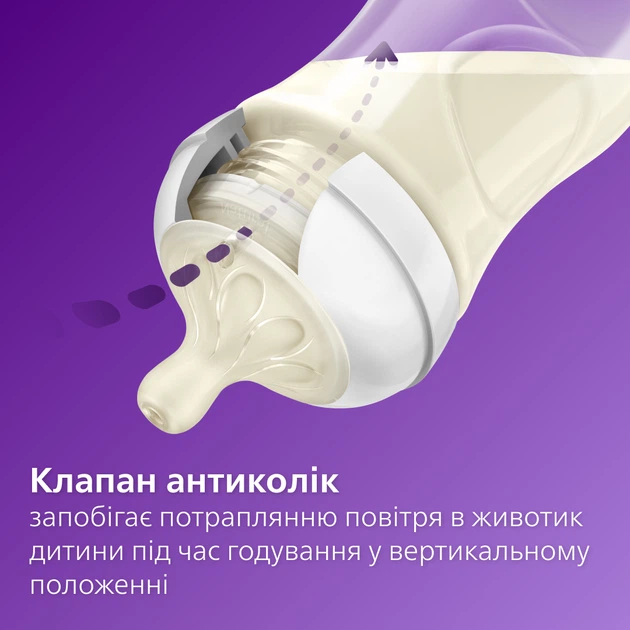 Пляшечка для годування Philips AVENT Natural Природний потік 330 мл (SCY906/01) - изображение 6
