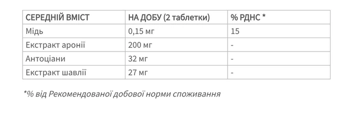 Truvivity OxiBeauty від Nutrilite Трувівіті Дієтична добавка AMWAY 60 таблеток в упаковці (1120850) - зображення 3