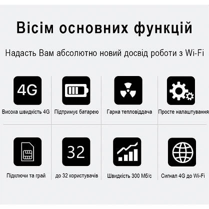 4G Wi-Fi роутер (B535 Pro+) с Широкополосной всенаправленной MИMO антенной + Батарея (4000 mah) - изображение 12