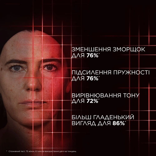 Антивозрастная сыворотка L'Oreal Paris Revitalift Laser X3 тройного действия для кожи лица 30 мл (3600524197711) - изображение 6