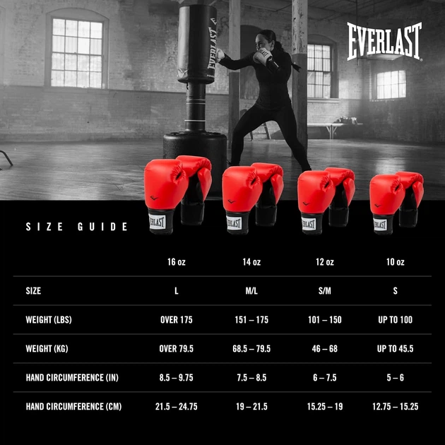 Боксерские перчатки Everlast PROSTYLE 2 BOXING GLOVE красный Уни 8 унций - Фото 6 Боксерские перчатки Everlast PROSTYLE 2 BOXING GLOVE красный Уни 8 унций - изображение 6