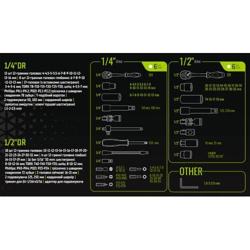 Универсальный набор инструмента Alloid 1/4'' 1/2'', 94 предмета (6 граней) Трещотки 72 зуба (TS-94) - изображение 5