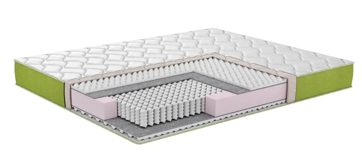 Матрац ортопедичний Star Plus 120x190 см (5877) - зображення 1