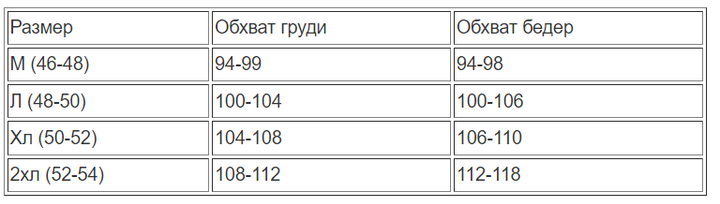 Пижама мужская теплая флисовая Pijamoni комплект для дома кофта и штаны в клетку 46/48 - изображение 2