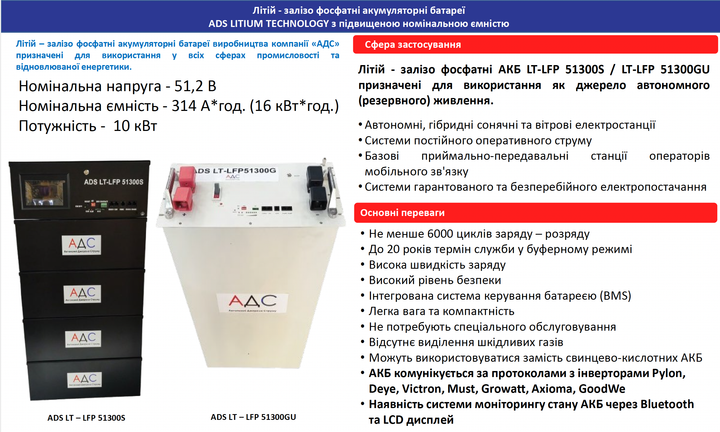 Акумулятор АДС ADS LT-LFP51300GU - зображення 3