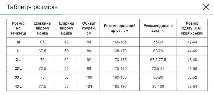 Комплект одежды для тенниса мужская футболка и шорты Lingo (полиэстер, спандекс, р-р M, Синий) (LD-1841A_Синий_M) - изображение 5