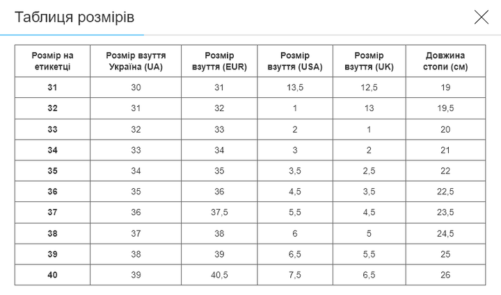 Сороконіжки взуття футбольне дитяче ZHENZU розмір 36 (верх-PU, підошва-гума, блакитний-фіолетовий) (759-1-1_Блакитний-фіолетовий_36) - изображение 7