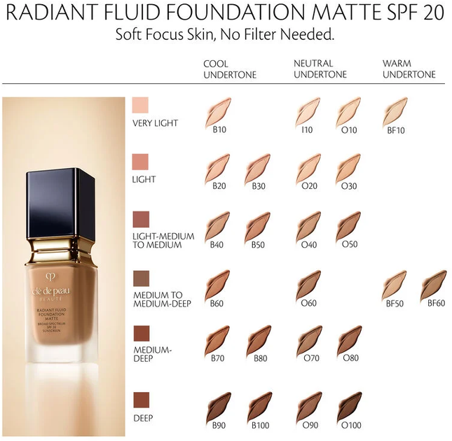 Тональна основа Cle de Peau Beaute Radiant Matte SPF25 O10 30 мл (730852162495) - зображення 4