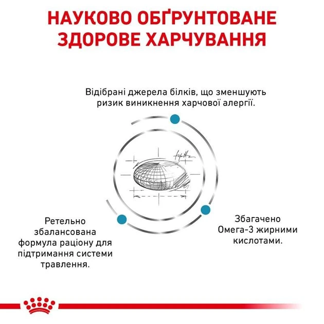 Сухой корм Royal Canin Sensitivity Control - сухой диетический корм для кошек при пищевой аллергии, 1.5 кг (39090150) - Фото 4 Сухой корм Royal Canin Sensitivity Control - сухой диетический корм для кошек при пищевой аллергии, 1.5 кг (39090150) - изображение 4