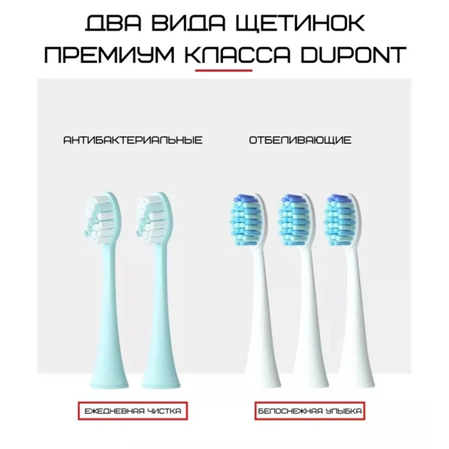 Звуковая зубная щетка электрическая Seago Sonic SG972 Взрослая Градиент - изображение 2