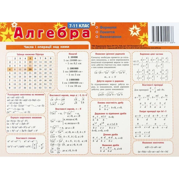 Картонка-подсказка Алгебра 7-11 класс 66438 - Фото 1 Картонка-подсказка Алгебра 7-11 класс 66438 - изображение 1