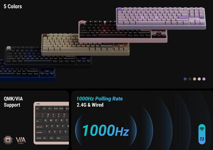 Беспроводная механическая клавиатура NuPhy Gem80 / Mint (linear, 37gf) / Color - Mystic Indigo / Hot-Swappable, RGB, ANSI US - изображение 2