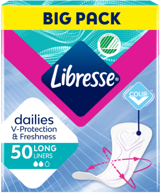 Щоденні прокладки Libresse Dailies Protect Fresh Long 50 шт (7322541350530) - зображення 1