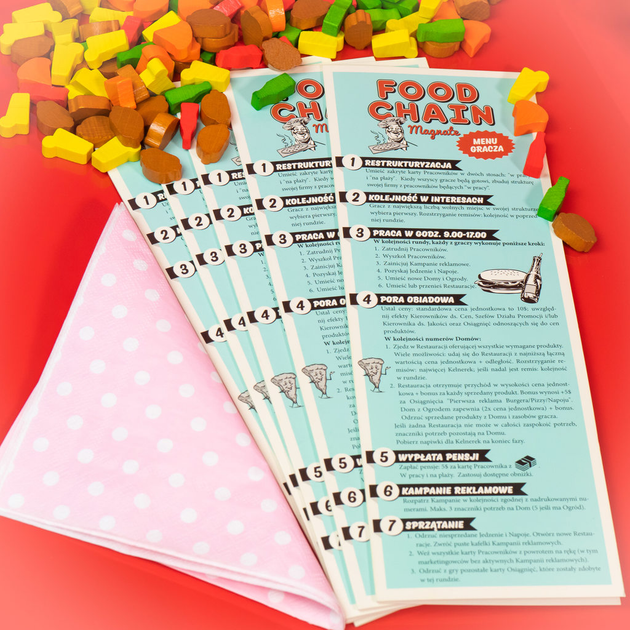 Gra planszowa Portal Games Food Chain Magnate (edycja polska) (5902560384222) - obraz 4
