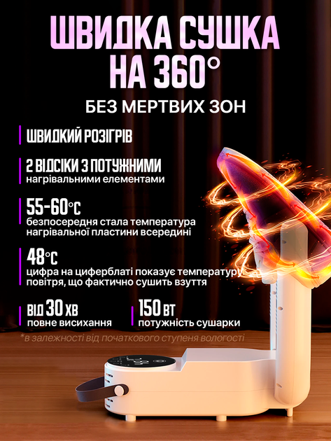 Электросушилка сушка для обуви ботинок носков кроссовок шапок перчаток с таймером и ультрафиолетом электросушка обувная электрическая противогрибковая комплекс ухода за обувью краска Salton в комплекте - изображение 2